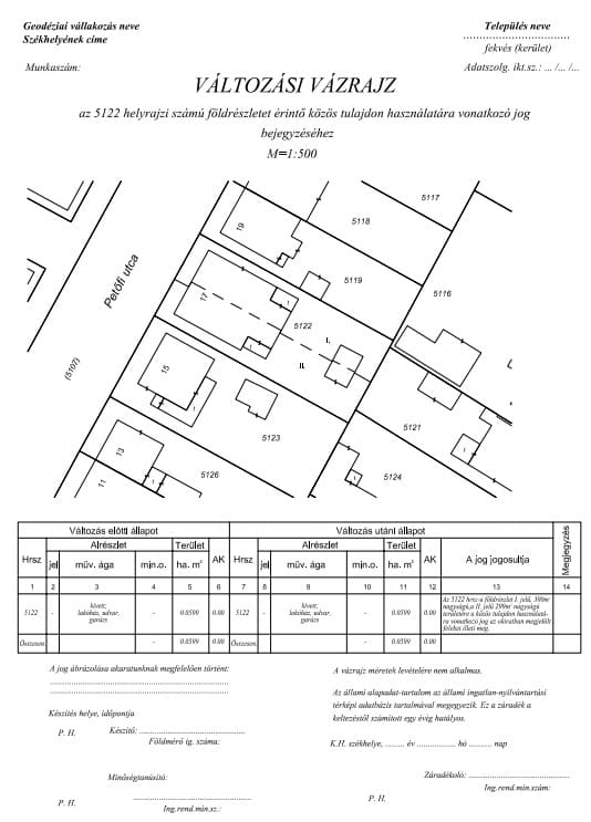 Közös Tulajdon Használati Joga